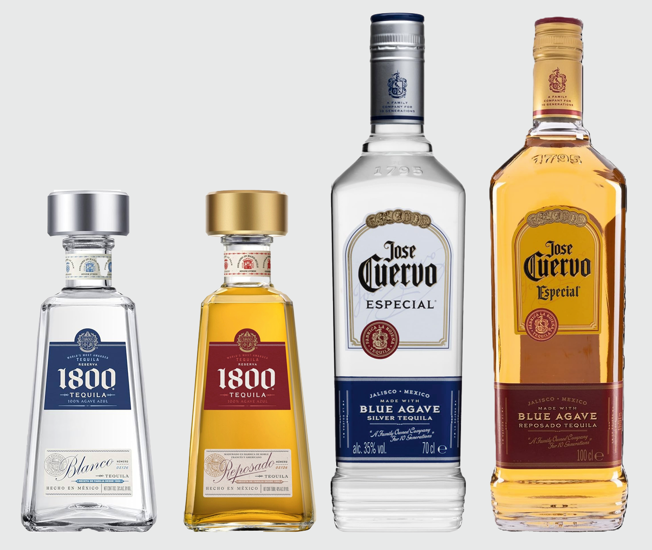 Free HTML5 Template by FreeHTML5.co