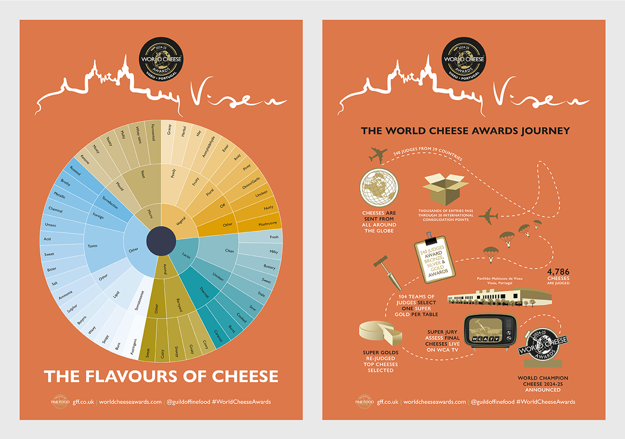 Free HTML5 Template by FreeHTML5.co